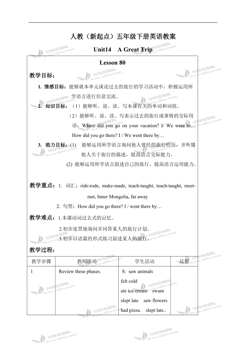 （人教新起点）五年级英语下册教案 unit14 lesson80.doc_第1页