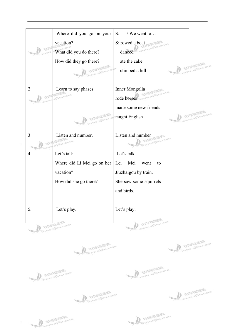 （人教新起点）五年级英语下册教案 unit14 lesson80.doc_第2页