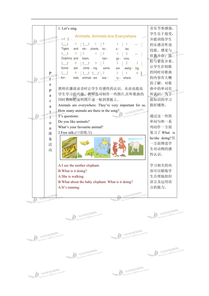 （人教pep）五年级英语下册教案 unit 5(11).doc_第2页