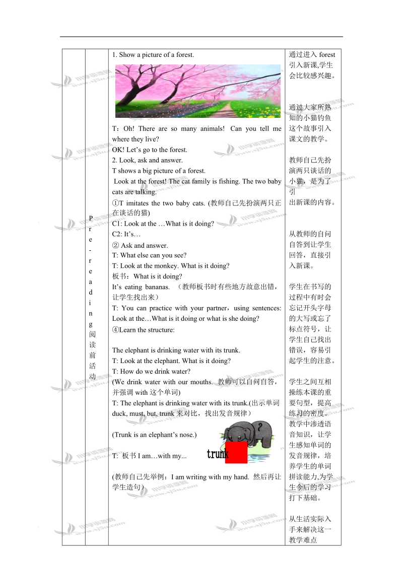 （人教pep）五年级英语下册教案 unit 5(11).doc_第3页