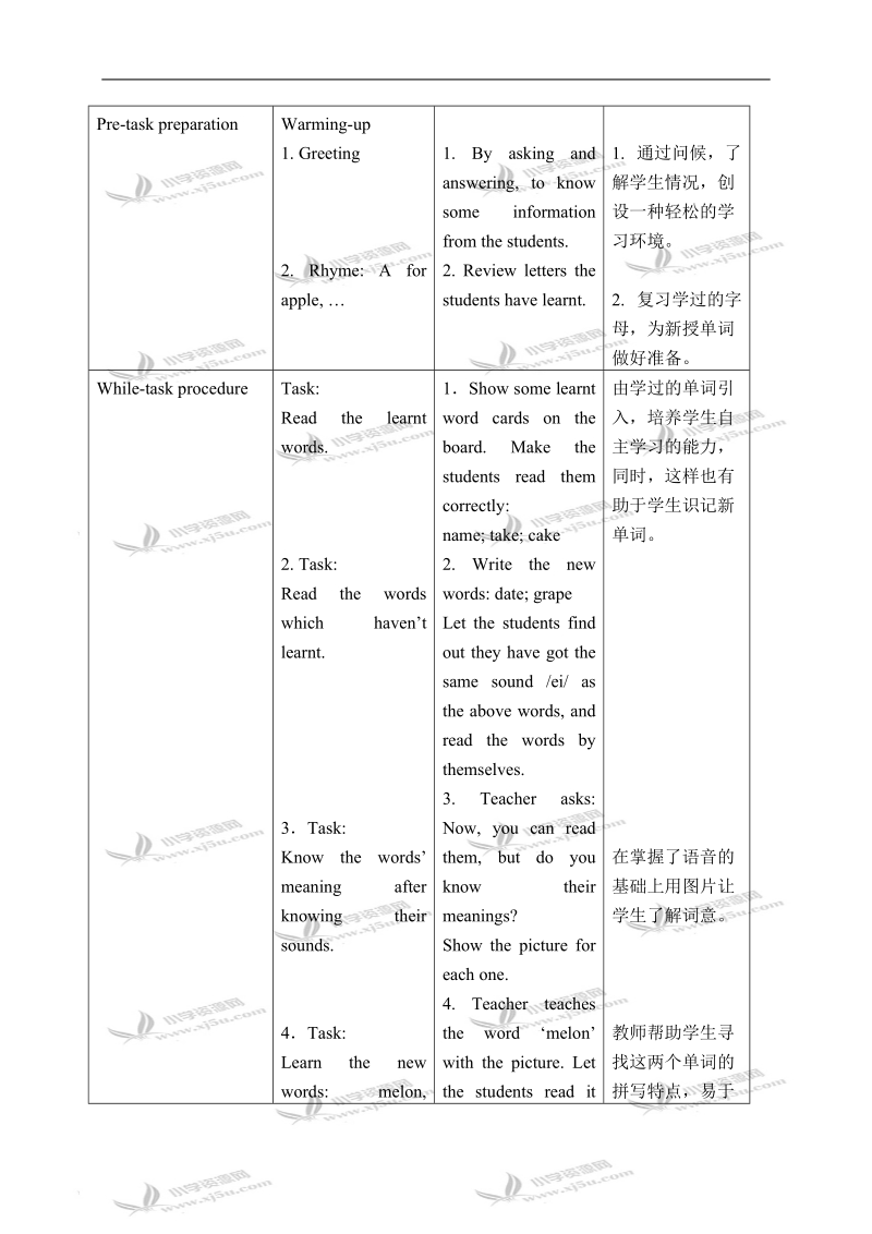 （新世纪版）二年级英语下册教案 unit 9(1).doc_第2页