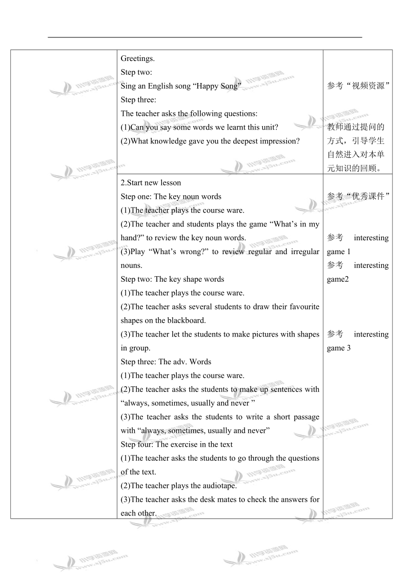 冀教版（一起）五年级英语下册教案 unit 2 lesson 15(1).doc_第2页