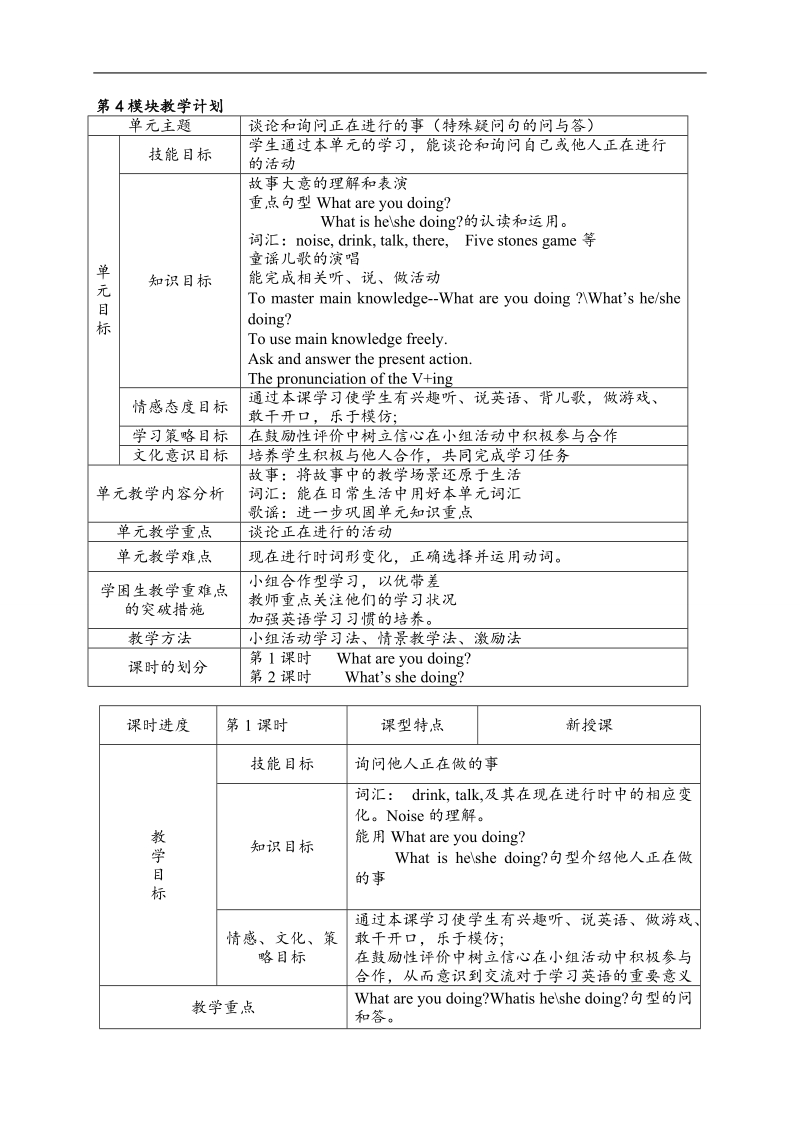 外研版（一起）二年级英语下册教案module4 unit1what are you doing.doc_第1页