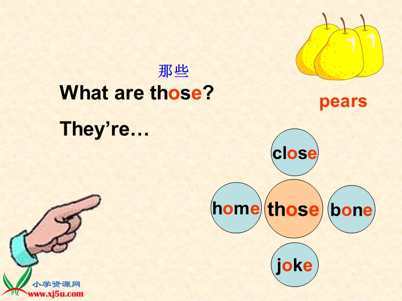 （苏教牛津版）四年级英语下册课件  unit 4(12).ppt_第3页