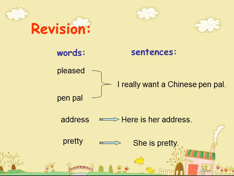 （外研版 一起）六年级英语上册 module 5《unit 2 i want a chinese pen friend》 ppt课件1.ppt_第2页