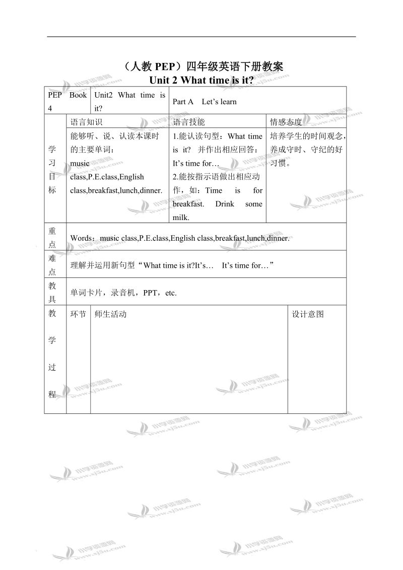 （人教pep）四年级英语下册教案 unit 2(18) part a learn.doc_第1页