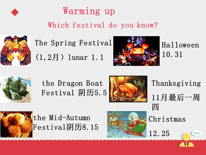 六年级上英语课件外研版一起六年级上册module+4+unit1+thanksgiving+is+very+impo外研版（一年级起点）.ppt_第2页