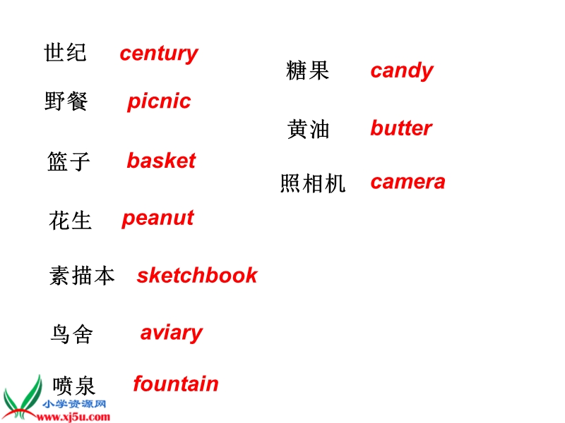 （新世纪版）一年级英语下册课件 unit 16(2).ppt_第2页