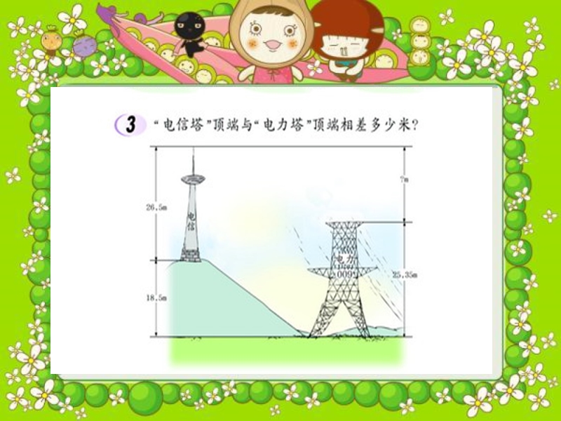 四年级数学课件 加减法的简便运算.ppt_第2页