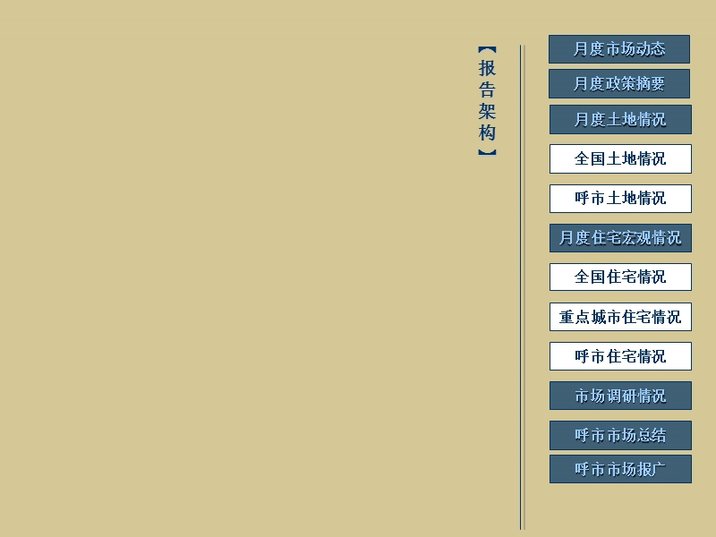 2012年11月呼和浩特市房地产市场监测月报 2012-36页.ppt_第3页