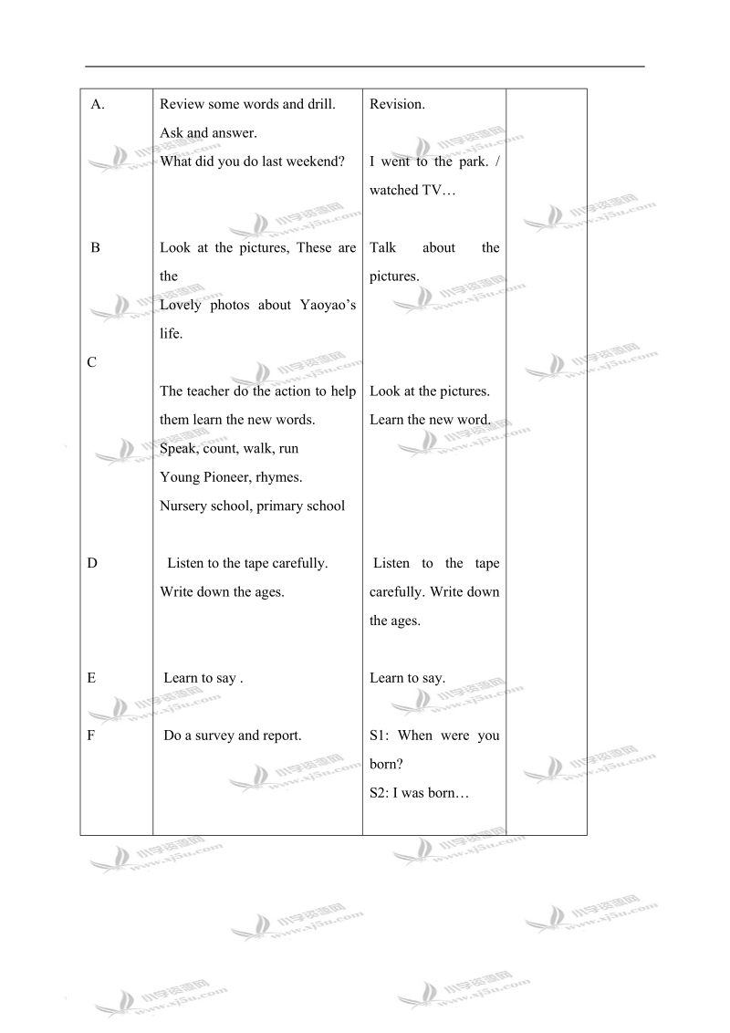 （人教新起点）五年级英语下册教案 unit15 lesson85-86.doc_第2页