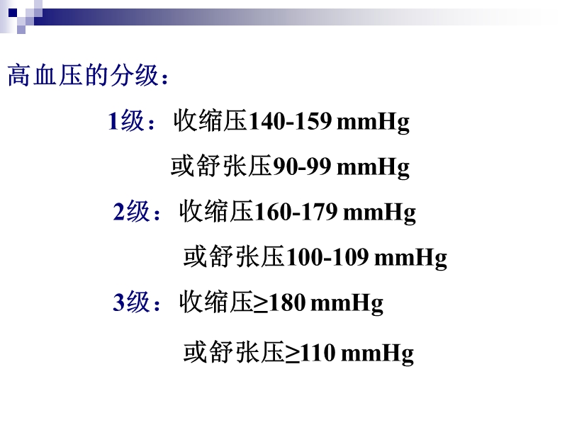 25_抗高血压药.ppt_第3页