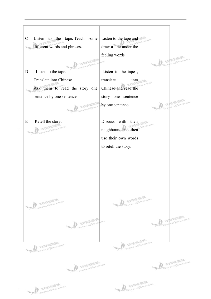 （人教新起点）六年级英语上册教案 unit 6 lesson 35-36.doc_第2页