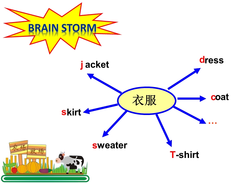 （译林版）三年级英语下册课件 unit7 on the farm.ppt_第3页