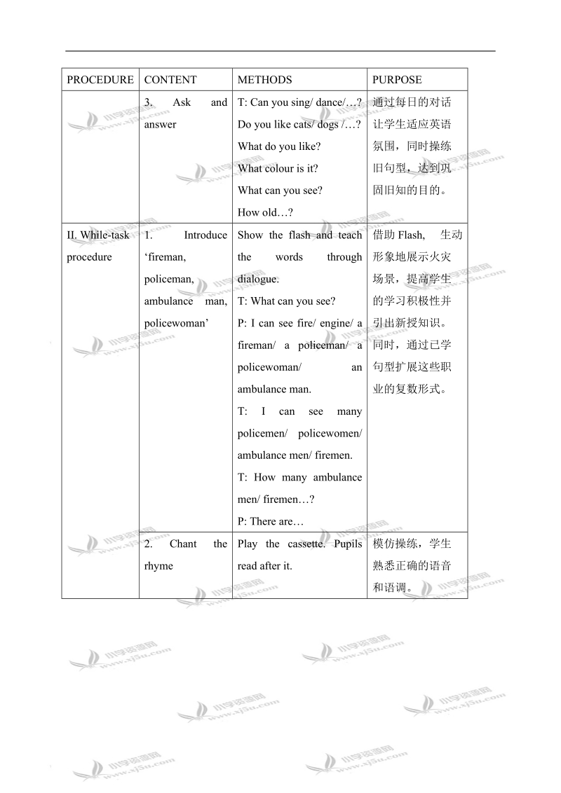 (沪教版)牛津英语4a module1 unit3 period1.doc_第2页