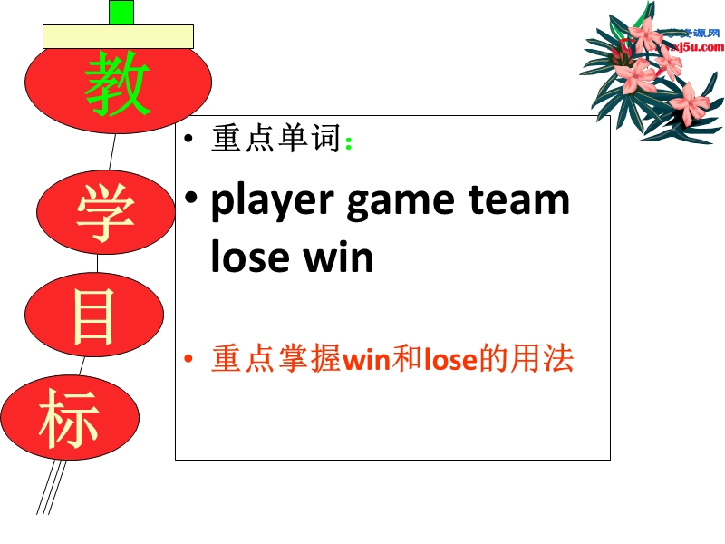 六年级英语下册 unit1 lesson5 a basketball game课件 冀教版（三起）.ppt_第2页