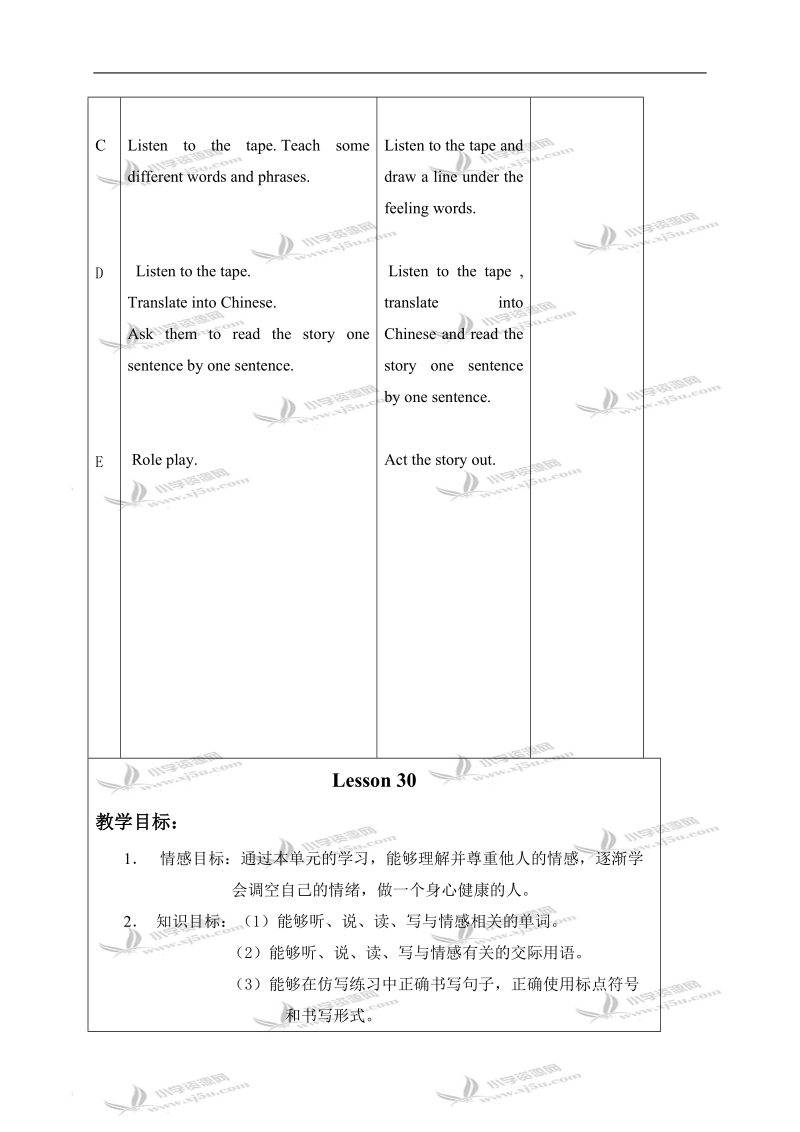 （人教新起点）六年级英语上册教案 unit 5 lesson 29-30.doc_第2页