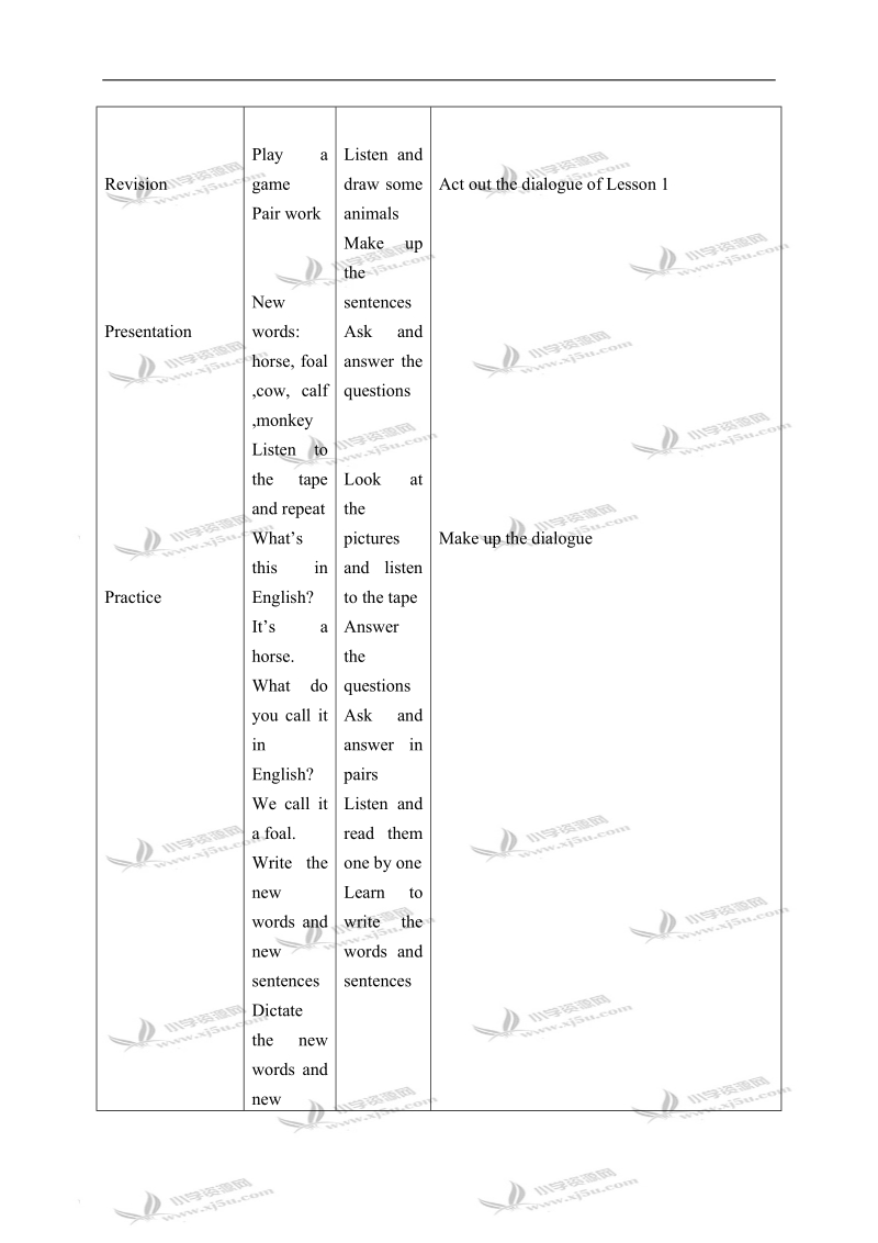 （人教新版）五年级英语下册教案 lesson 2(2).doc_第2页