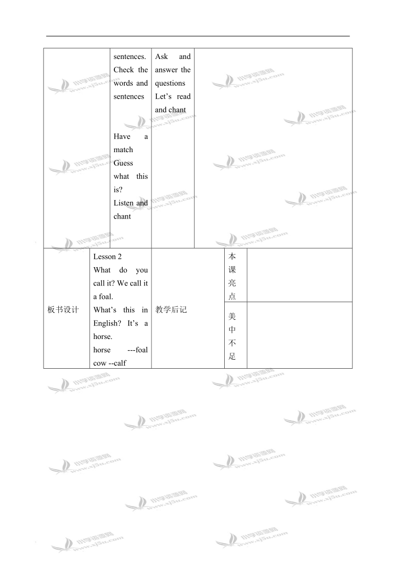 （人教新版）五年级英语下册教案 lesson 2(2).doc_第3页