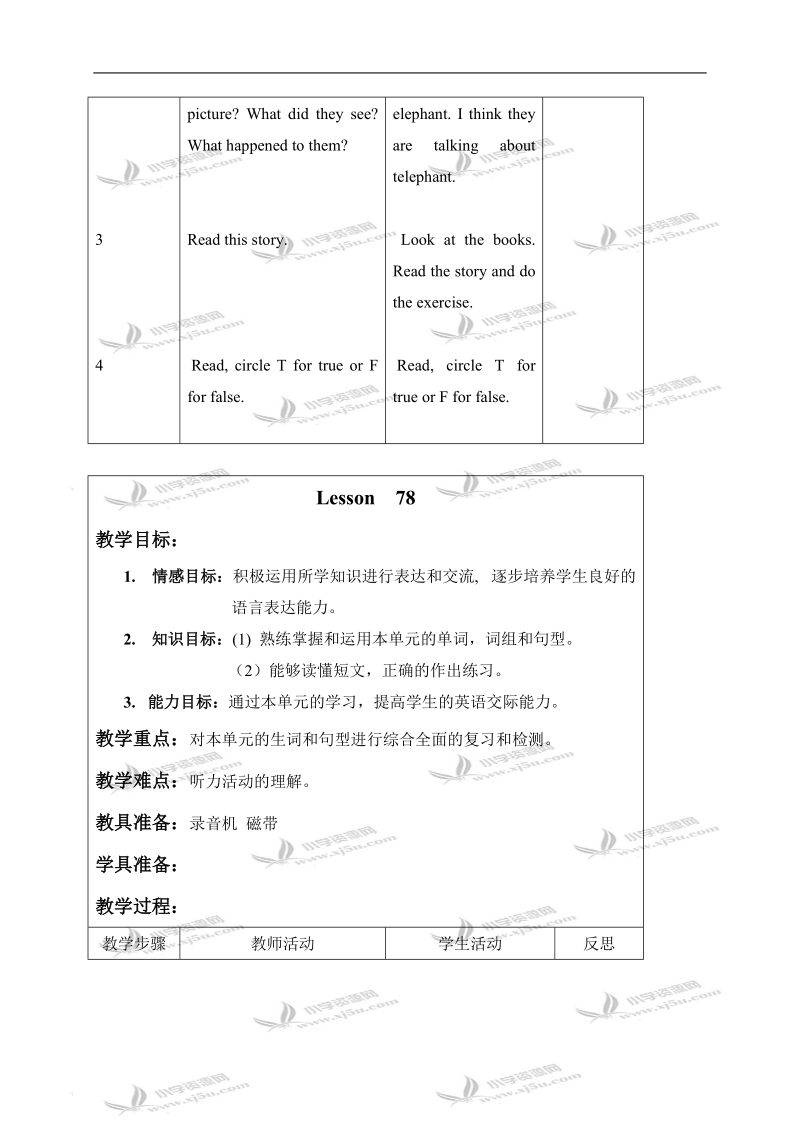 （人教新起点）五年级英语下册教案 unit13 lesson77-78.doc_第2页