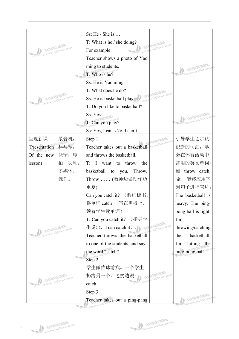 冀教版（一起）五年级英语下册教案 unit 3 lesson 19(1).doc_第2页