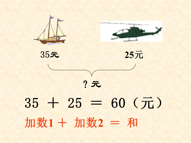 四年级数学课件 加法各部分间的关系.ppt_第2页