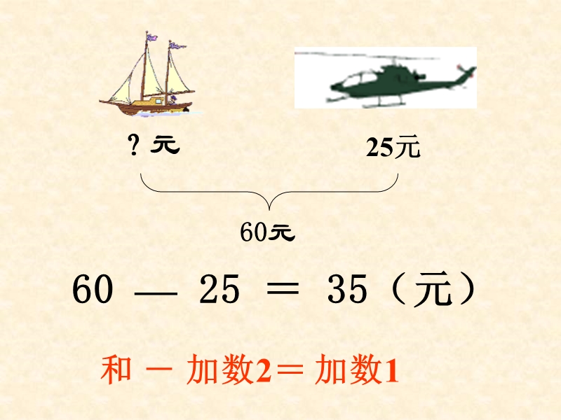 四年级数学课件 加法各部分间的关系.ppt_第3页