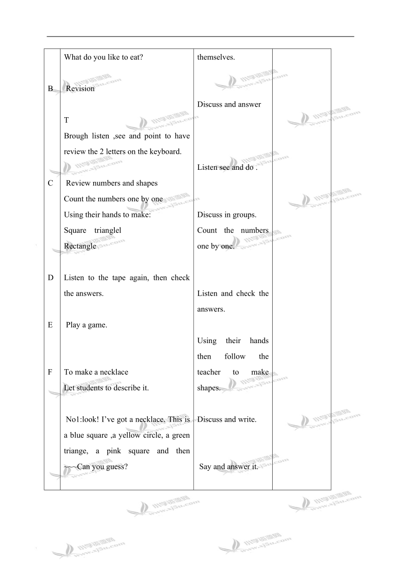 （人教新起点）一年级英语下册教案 unit 16 lesson 94-96.doc_第2页