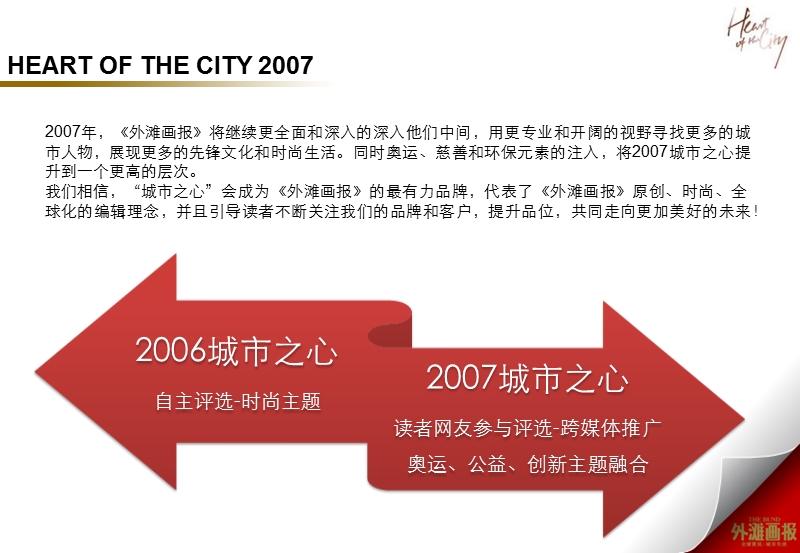 2007外滩画报城市之心五周年庆典暨颁奖典礼.ppt_第3页