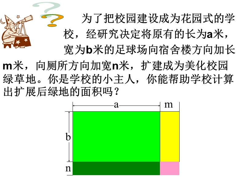 14.1.6多项式乘以多项式.ppt_第2页