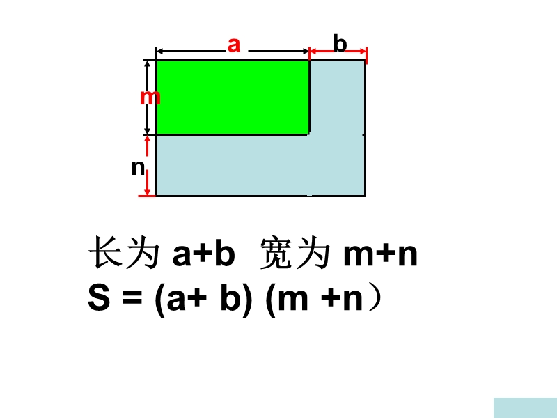 14.1.6多项式乘以多项式.ppt_第3页