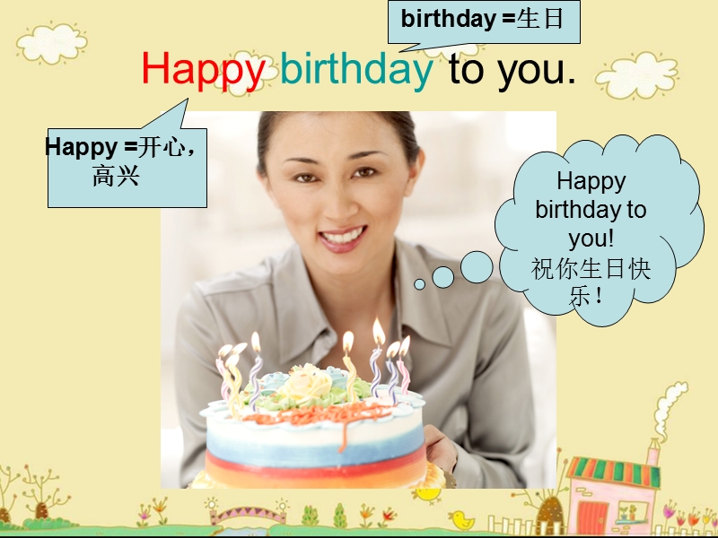 人教（pep） 小学英语三年级上册 《unit 6 happy birthday》ppt课件2.ppt_第2页