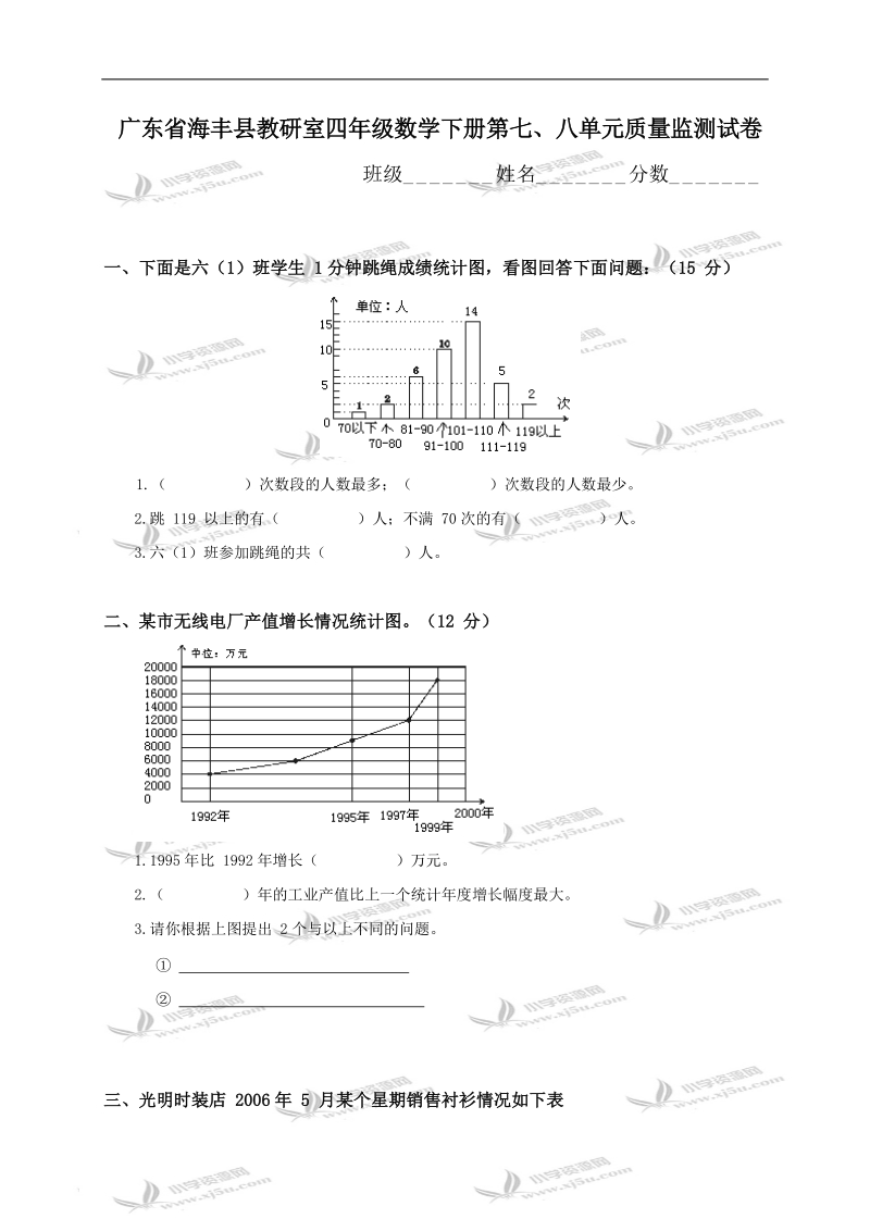 广东省海丰县教研室四年级数学下册第七、八单元质量监测试卷.doc_第1页