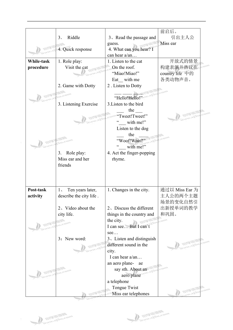 沪教牛津三年级英语下册教案 listening and hearing(1).doc_第2页