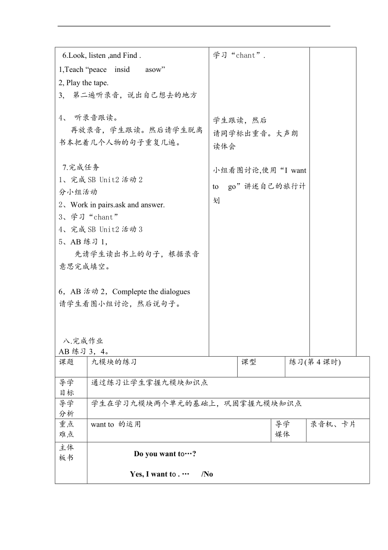 （外研版）六年级英语上册教案 module9 unit2（3）.doc_第2页