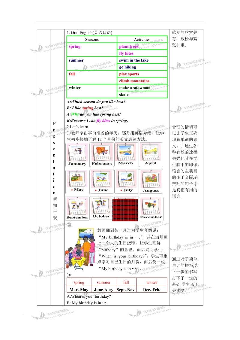 （人教pep）五年级英语下册教案 unit 3(4).doc_第3页