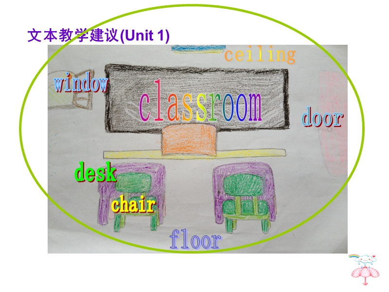 外研版（一起）标准一年级英语上册课件 unit1 this is our teacher.ppt_第3页