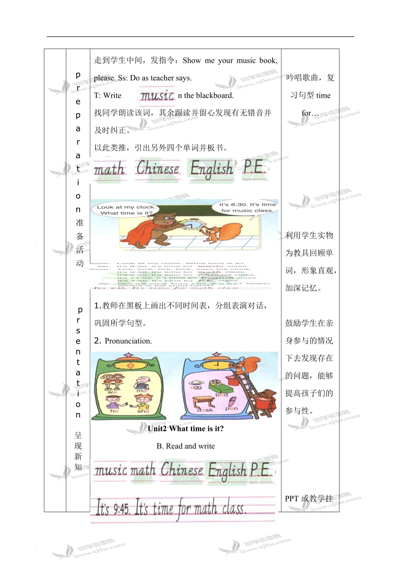 （人教pep）四年级英语下册教案 unit 2(18) part b read and write.doc_第2页