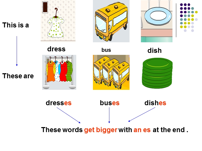 （冀教版）六年级英语上册课件 unit2 lesson12(1).ppt_第3页