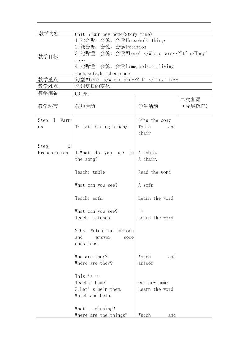 （译林版）四年级英语上册教案 unit5 第一课时.doc_第1页