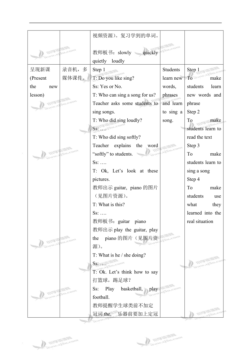 冀教版（一起）五年级英语下册教案 unit 2 lesson 14(1).doc_第2页