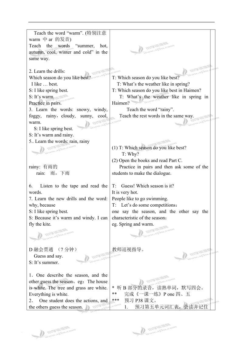 （苏教牛津版）六年级英语下册教案 unit 5(13).doc_第2页