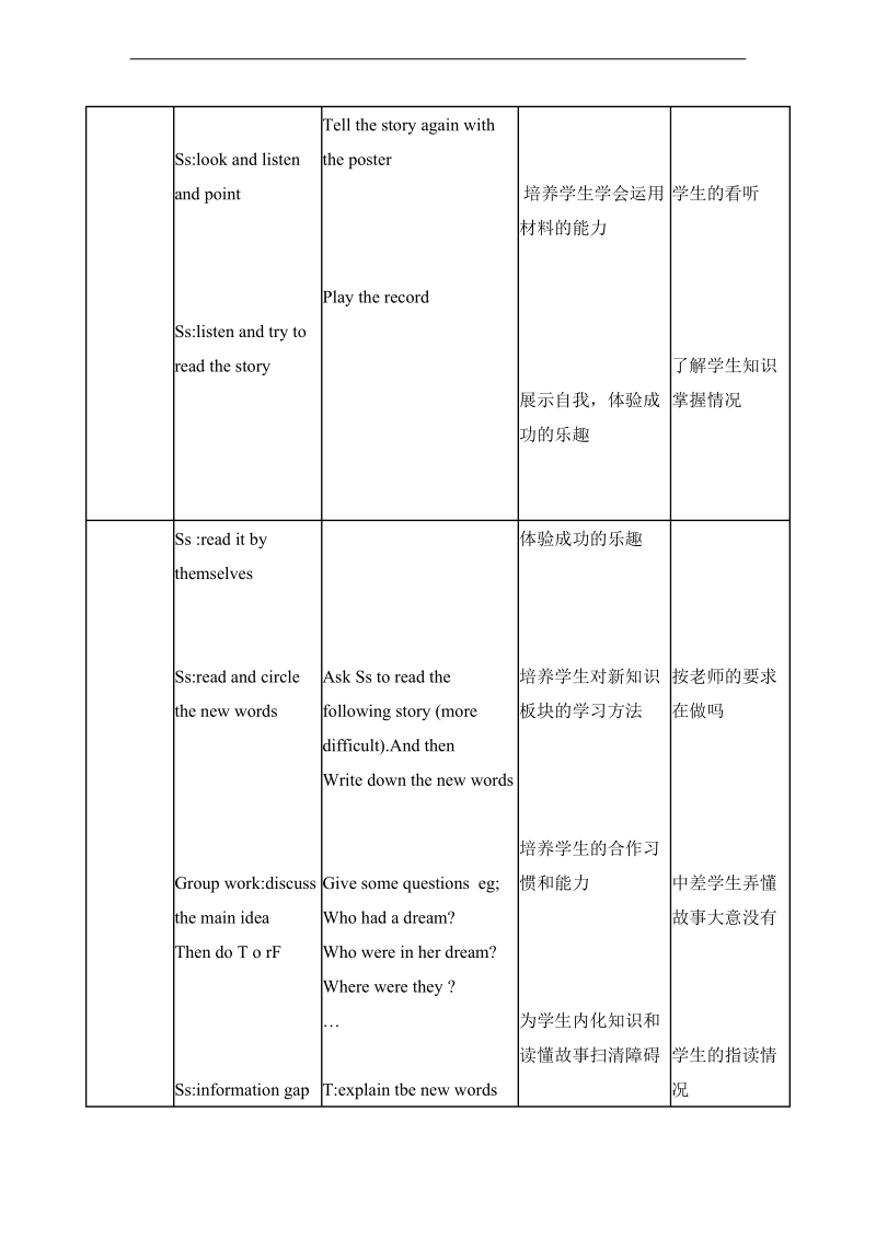 五年级英语上册unit1 ann's dream教案1 北师大版.doc_第3页