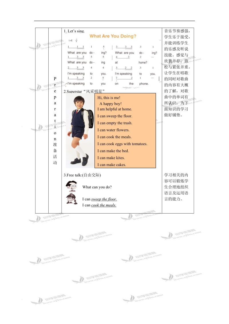 （人教pep）五年级英语下册教案 unit 4(12).doc_第2页