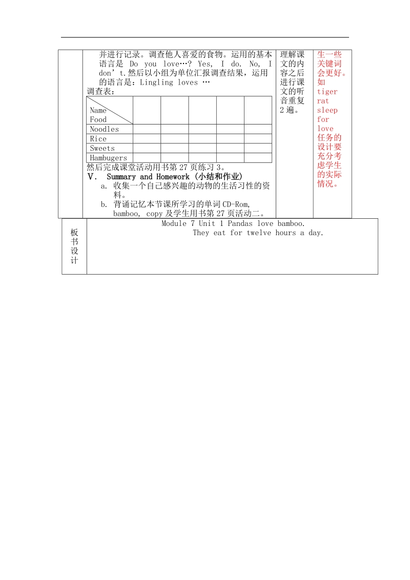 六年级上英语教案m7u1+教案外研版（一年级起点）.doc_第2页