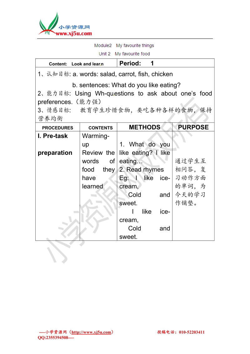 二年级下英语教案-unit 2 my favourite food沪教牛津版.doc_第1页