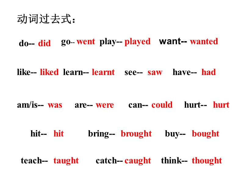 冀教版（一起）五年级英语下册课件 unit 3 lesson 20(2).ppt_第2页