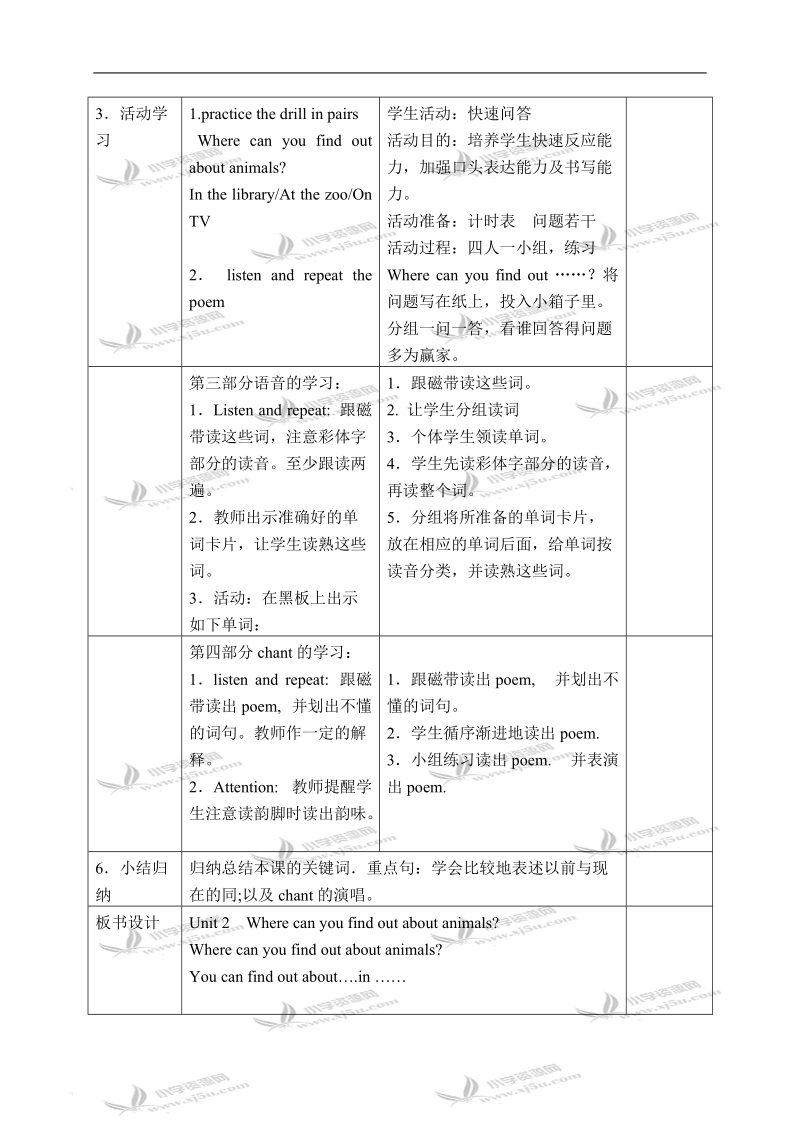 （外研版）五年级英语下册教案 module 4 unit 2(3).doc_第2页