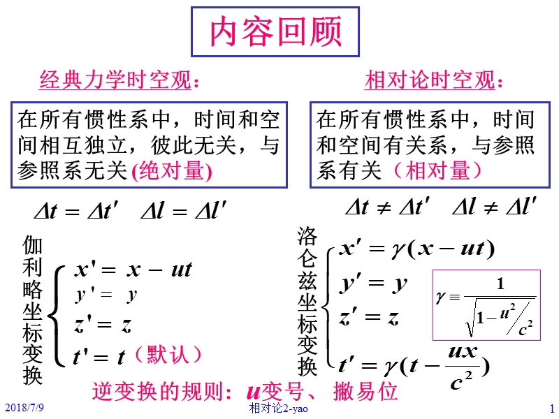 13相对论2(2011).ppt_第1页