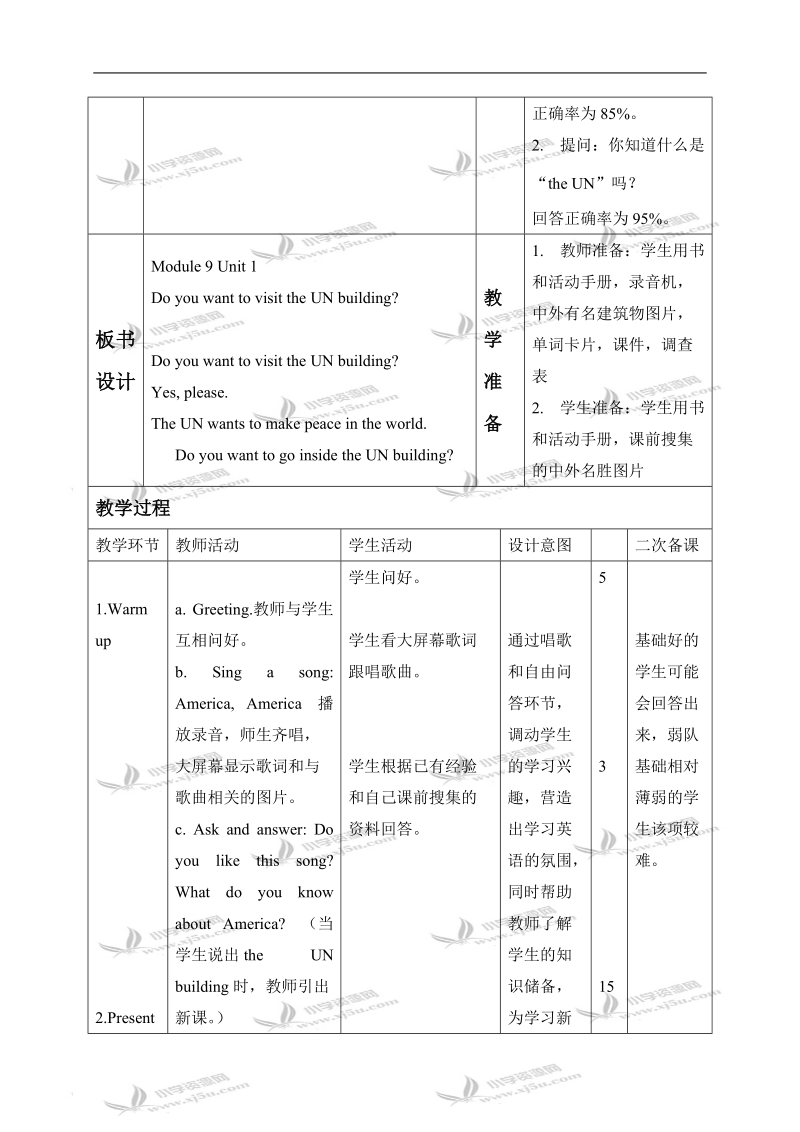 外研版（一起）六年级英语上册教案 module 9 unit 1(2).doc_第2页